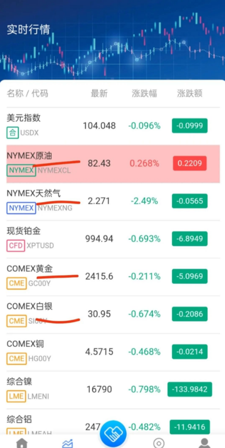 图片[4]-【注意】8月下旬**整理60个崩盘跑路和即将出事的项目，有你参与吗？-汇一线首码网