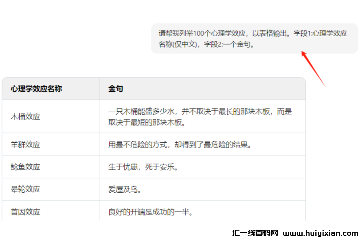 图片[4]-一天赚钱￥1000+，小红书高利润合规收益来源玩法，轻松涨粉过万！-汇一线首码网