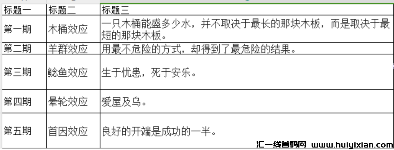 图片[5]-一天赚钱￥1000+，小红书高利润合规收益来源玩法，轻松涨粉过万！-汇一线首码网