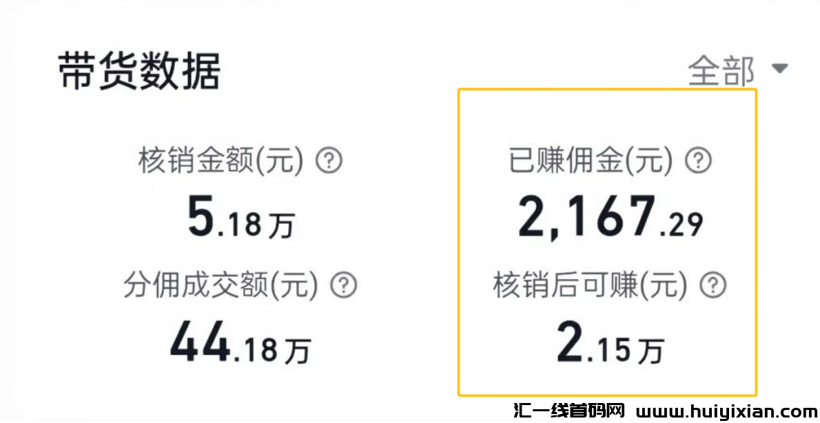 图片[2]-一天成交5W+，管方扶持，收益稳定项目！-汇一线首码网