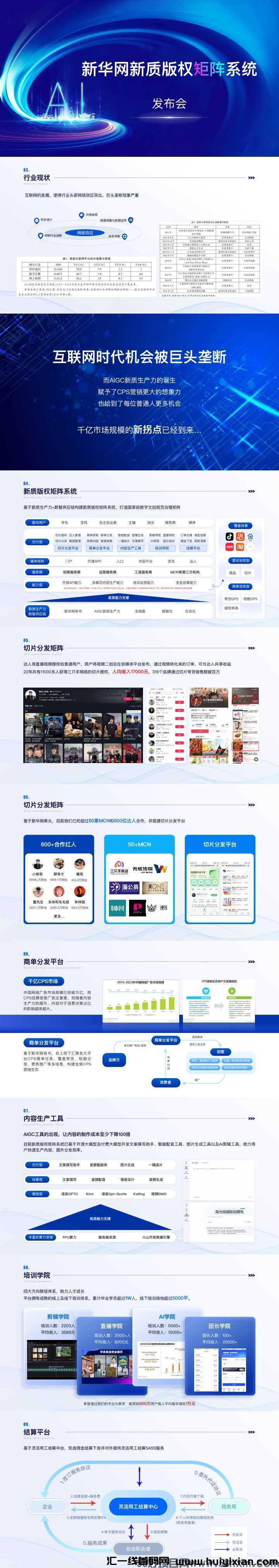 新华梦工场首码登场！大平/台，新华网背书，无需任何投资，轻姿产创业模式-汇一线首码网