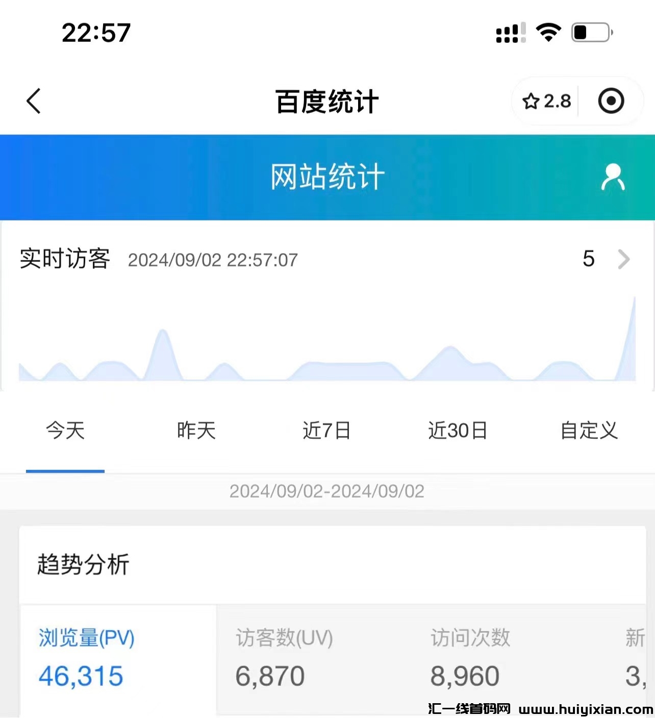 图片[1]-广告合作-汇一线首码网