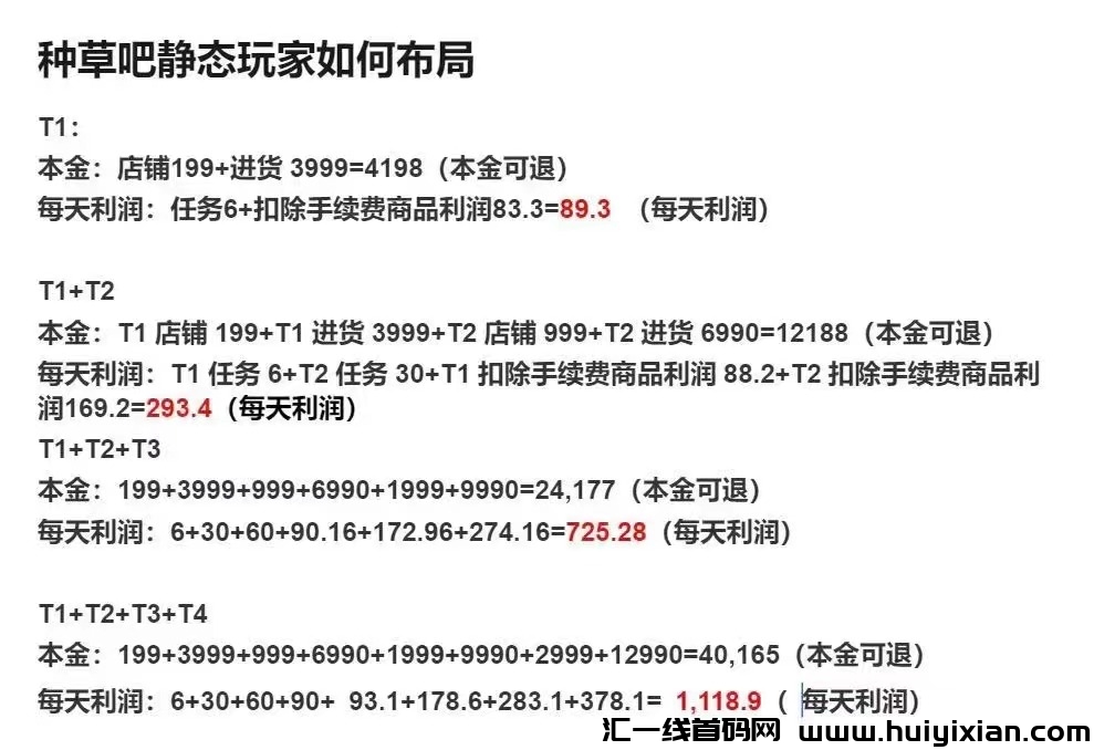 图片[2]-种草吧首码！小红书流量平/台，199押金开店随时可退，对接团队置顶扶持！-汇一线首码网