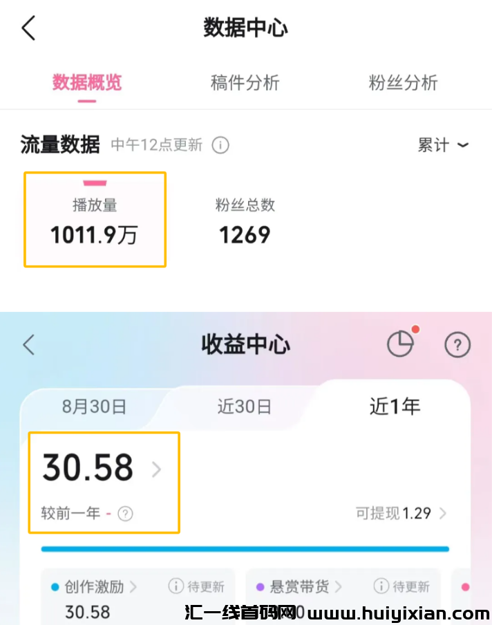 图片[2]-无脑搬运，一条作品赚￥800+，没有比这更简単的了！-汇一线首码网