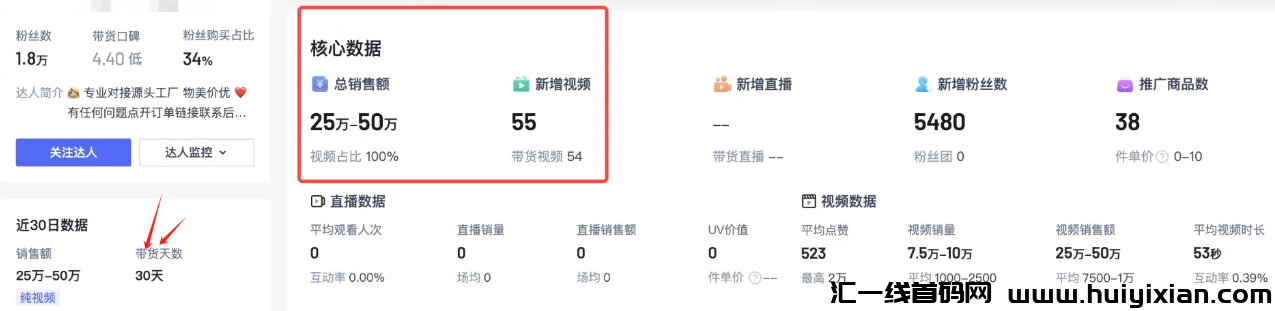 图片[2]-一个月带货50万+，手机可做，简単好上手！-汇一线首码网