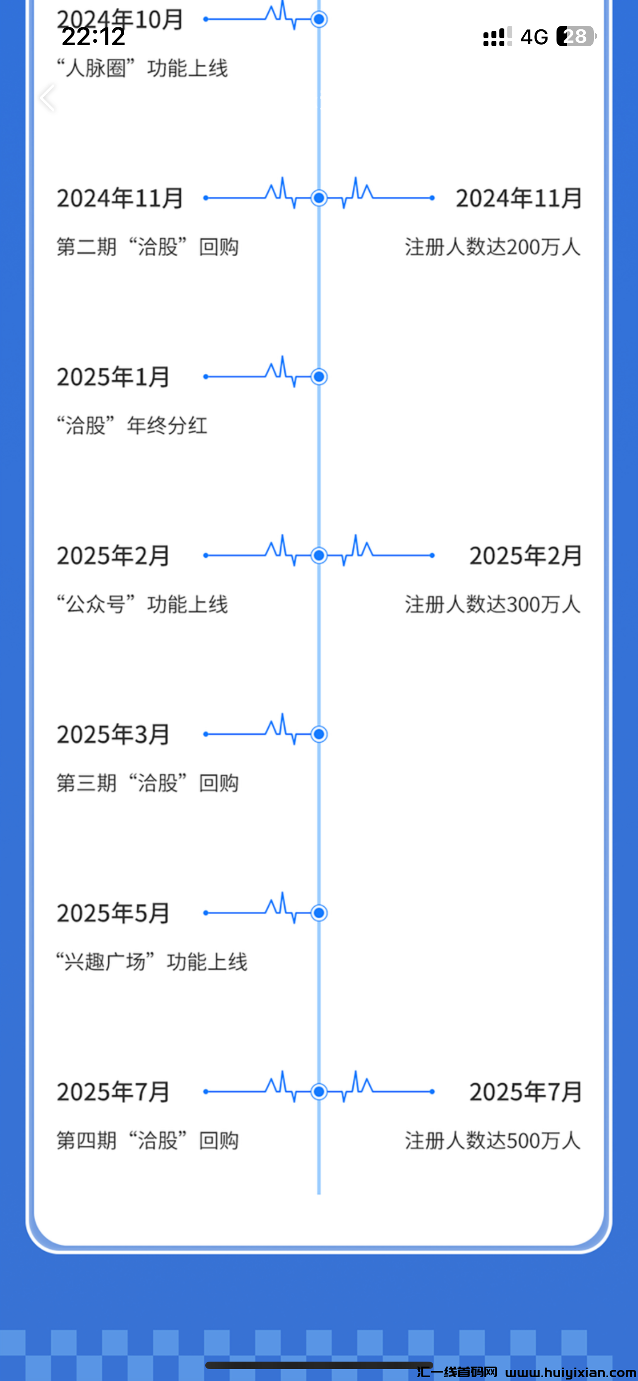 洽谈新人注测赠钱了8洽股，再过段时间没有了，早入早赚-汇一线首码网