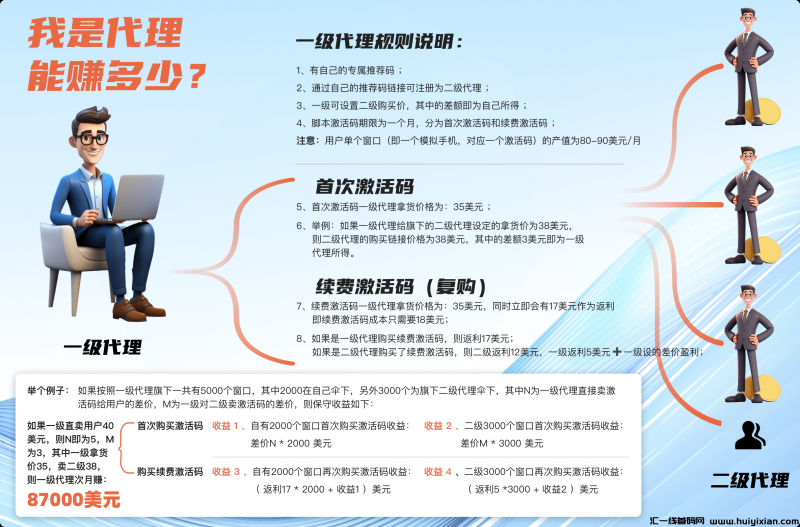 图片[4]-2024蕞⽕爆蕞强Liftoﬀ汲速破解版：単用户账号！単台电脑！当天收溢过千,无需人工管理角本全自动褂机-汇一线首码网