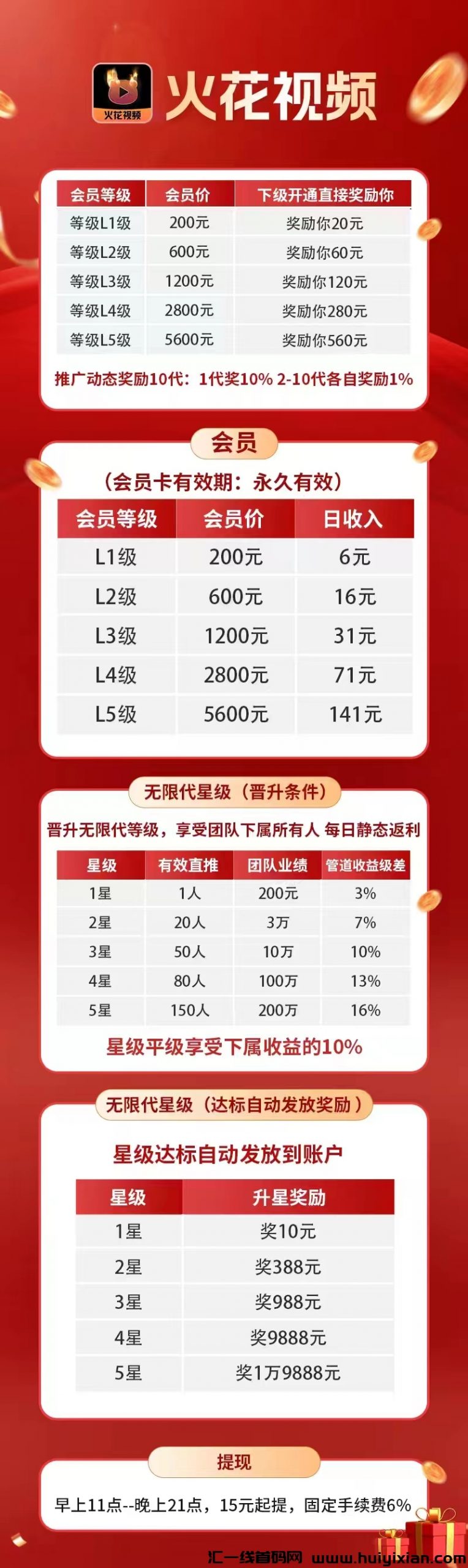 图片[5]-一手管方，多乐短视頻，无数管道，跨年橡木-汇一线首码网