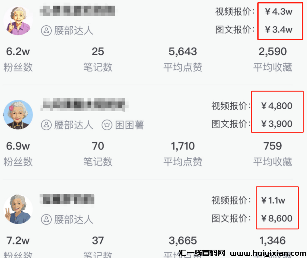 图片[3]-一条广告赚钱3W+，半个月涨粉30W！简直太香了！-汇一线首码网