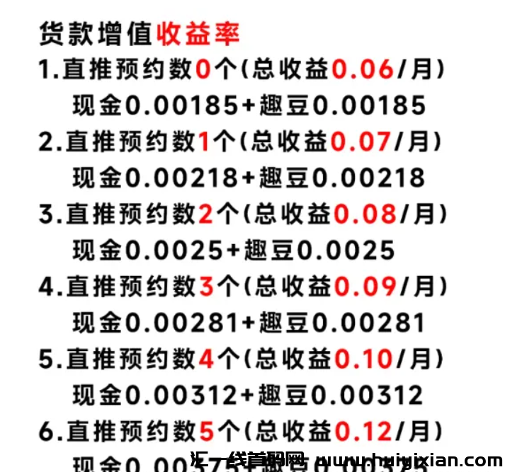 图片[5]-【注意】10月中旬**整理几十个崩盘跑路和即将出事的项目，有你参与的吗？-汇一线首码网