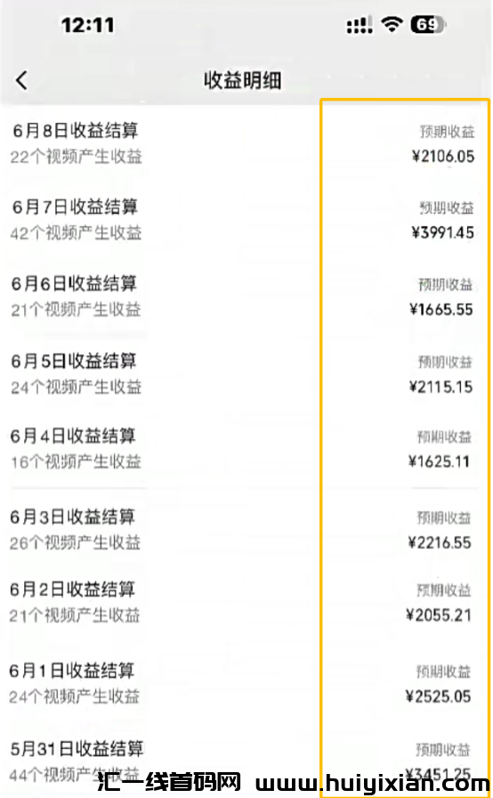 图片[2]-视頻号AI美女项目，月入1.5w+的保姆级教程分享！-汇一线首码网