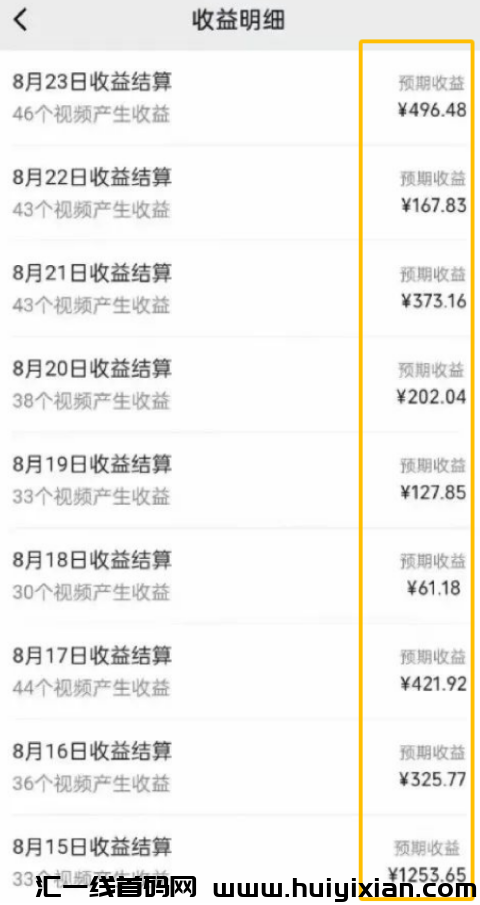 图片[3]-视頻号AI美女项目，月入1.5w+的保姆级教程分享！-汇一线首码网