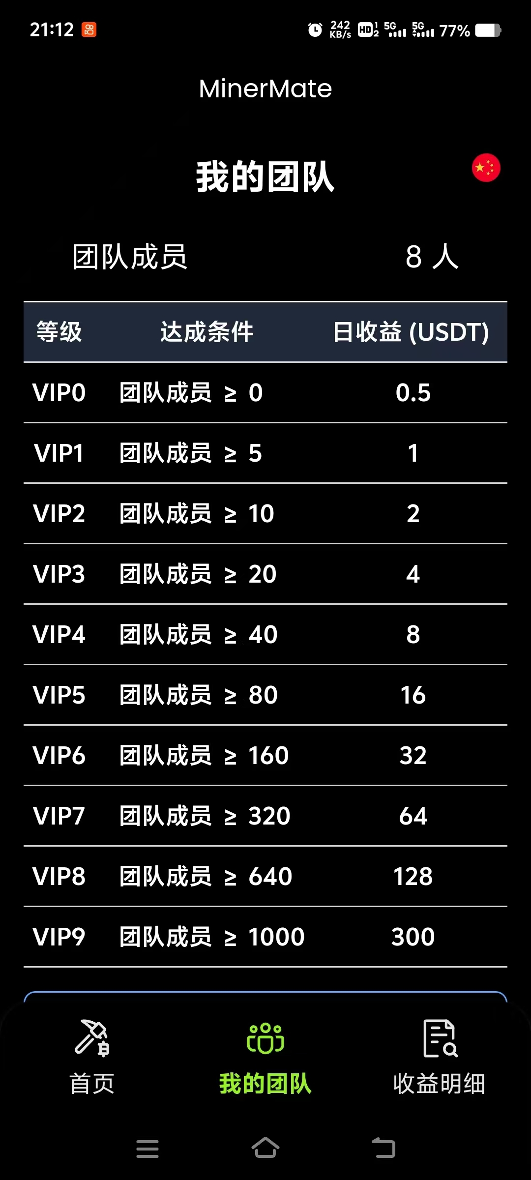 77572bf4c220241102144819