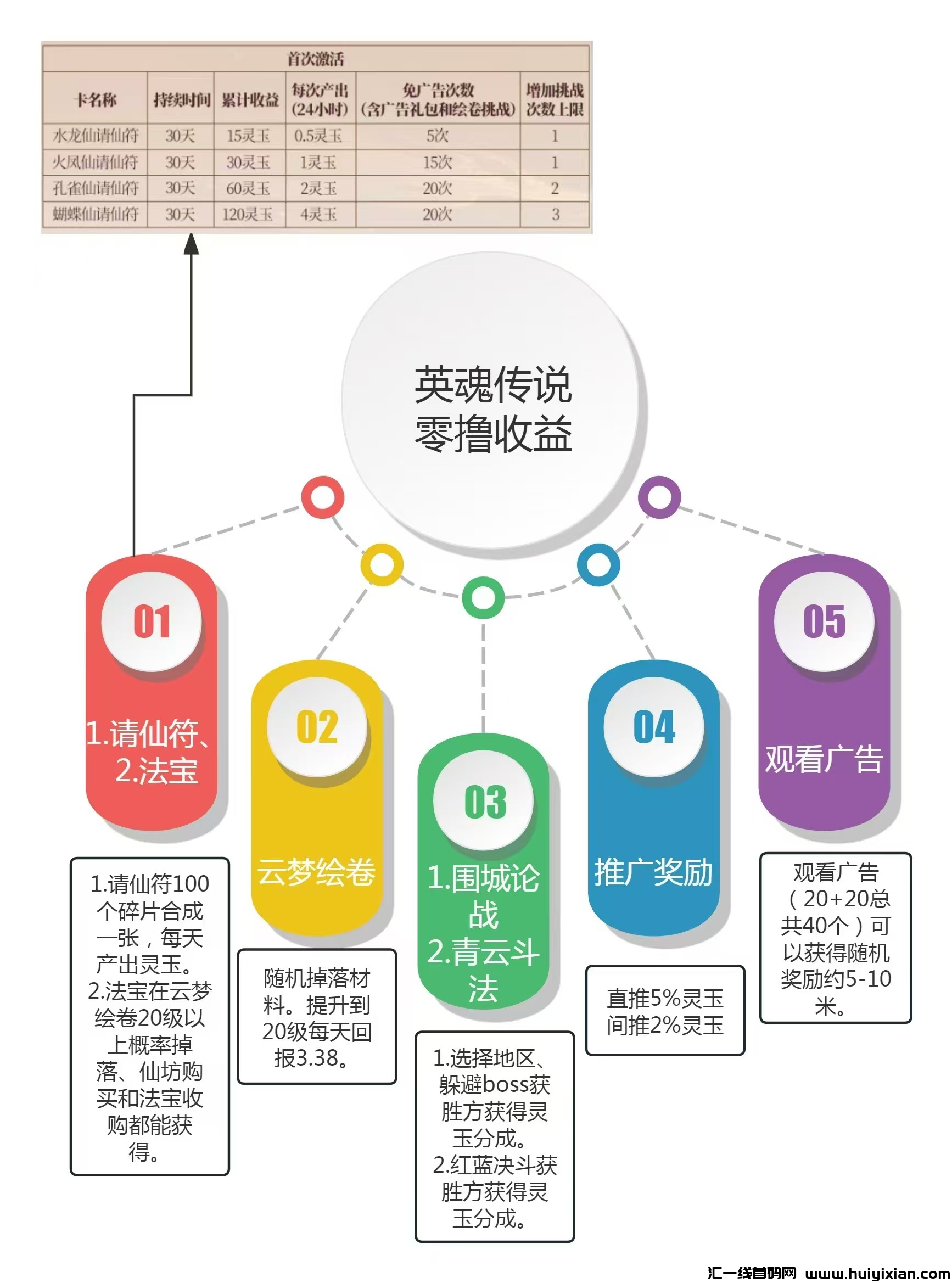 85ef22c88520241110175018