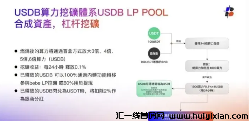 图片[2]-11月初**整理几十个崩盘跑路和即将出事的项目，有你参与的吗？-汇一线首码网