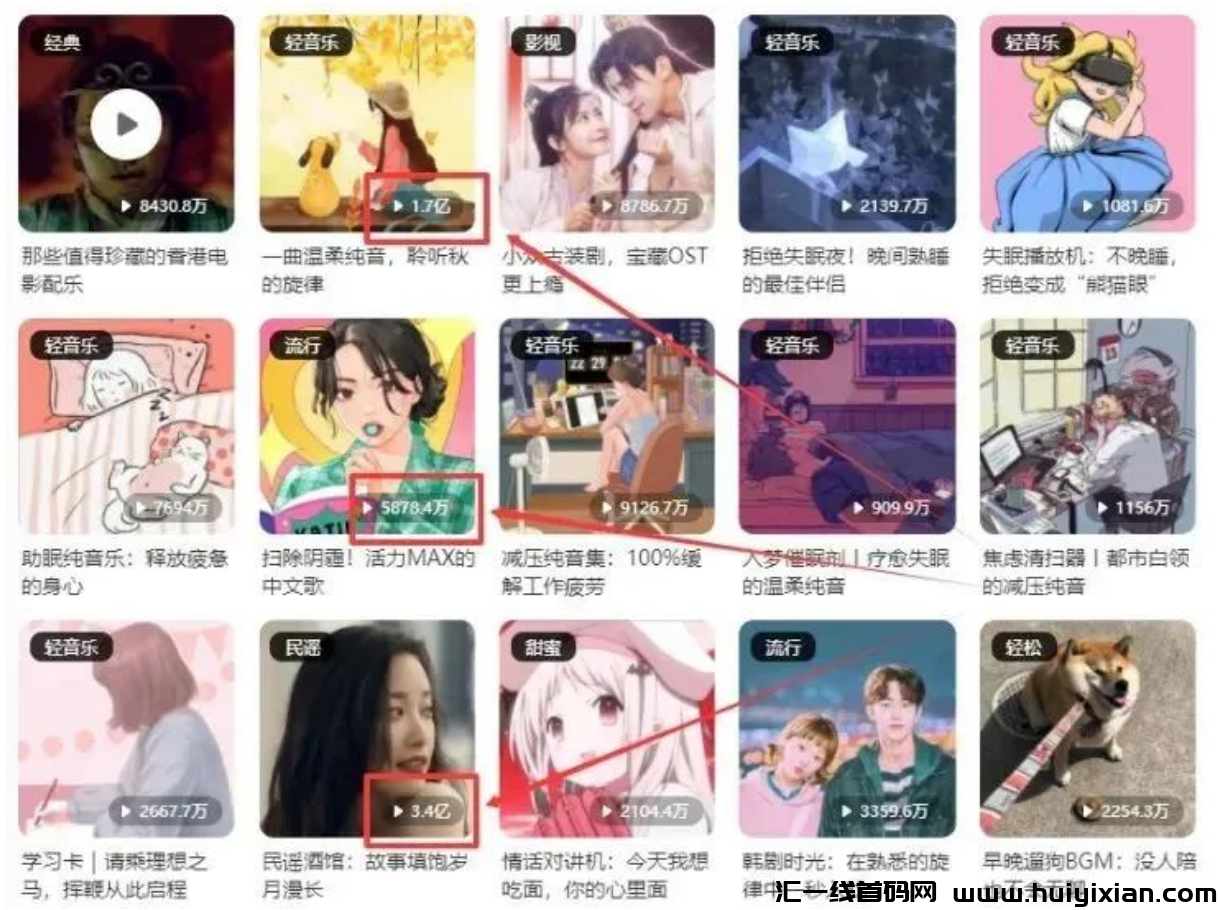 图片[2]-音乐撸米项目，平均一天80+，适合新手！-汇一线首码网