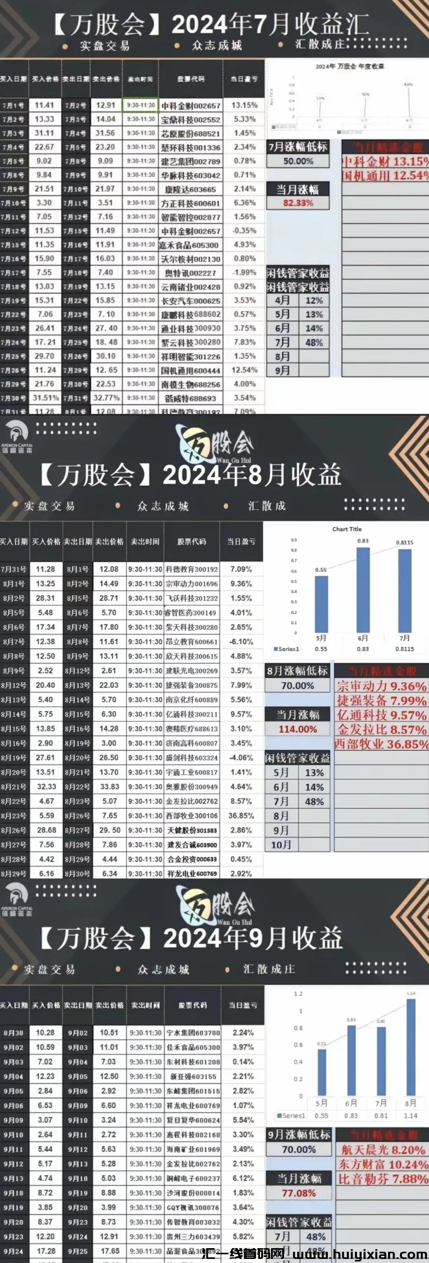 图片[3]-【注意】百亿騙锔联众投崩盘被查！万股会、优比特UbitEx也都即将要出事！-汇一线首码网