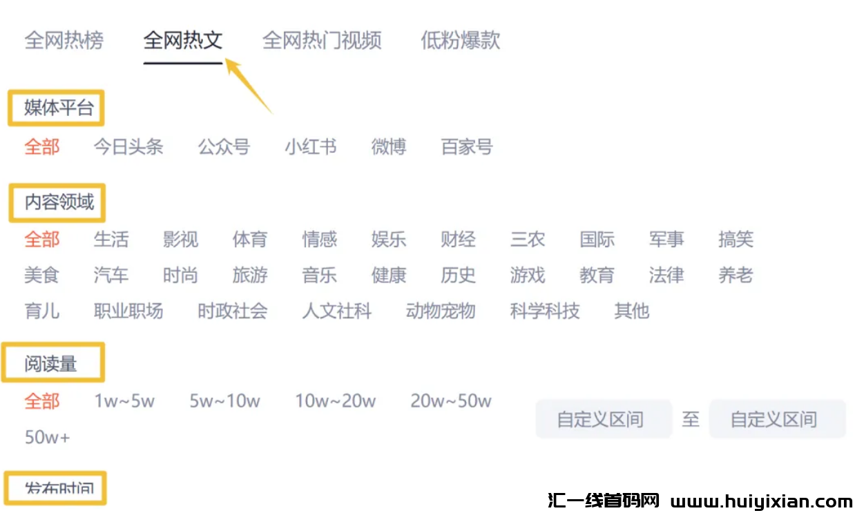 图片[2]-给大家可以提高收入的一款全能创作神器！免费！-汇一线首码网
