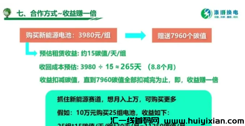 图片[5]-当心！这几十个互联网项目都是姿金盘传销虚拟b騙锔，有你参与的吗？-汇一线首码网
