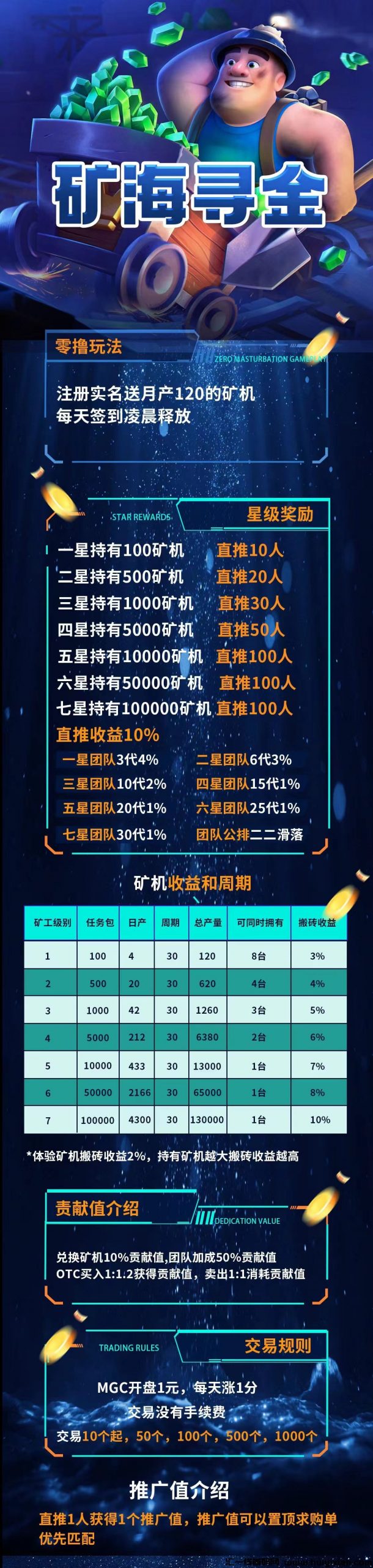 7add896b1720250119180225