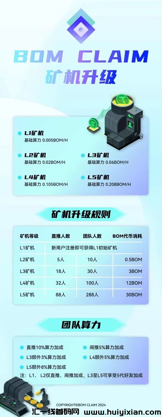 2025零撸天花板bom抓紧上车-汇一线首码网