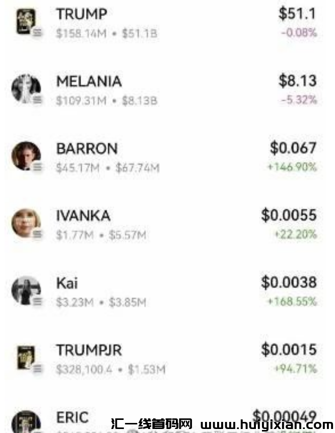 图片[2]-2025年这66个互联网项目都是姿金盘虚拟b传销騙锔，有你参与过的吗？-汇一线首码网