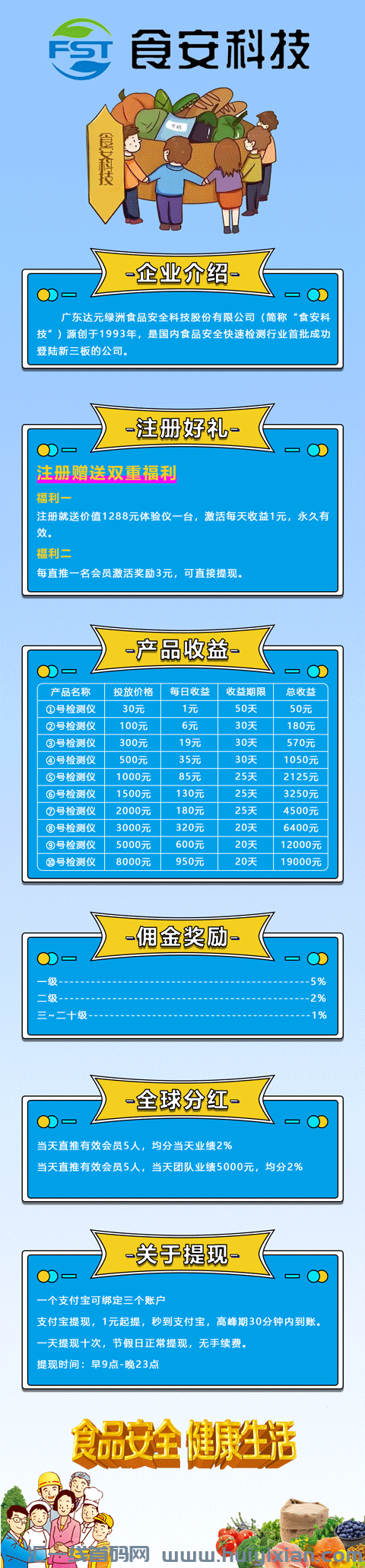 首码《绿洲食安》：纯撸二十代收溢，每日合规收益获取收溢，资金提取秒到粀-汇一线首码网