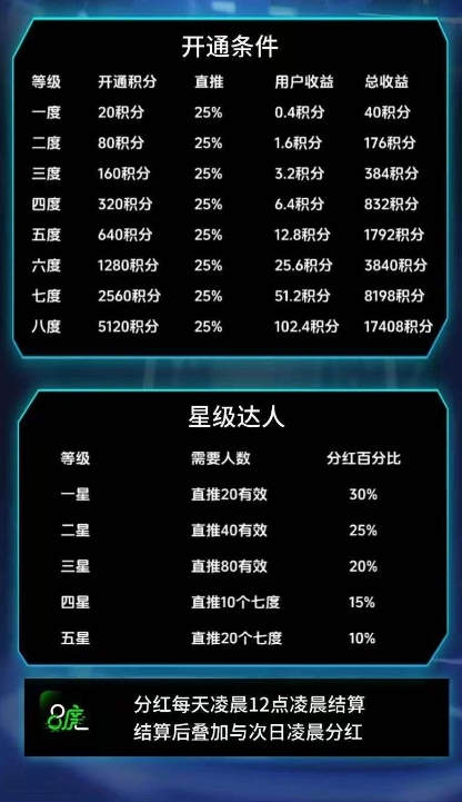 2a1e63d48720250223003419