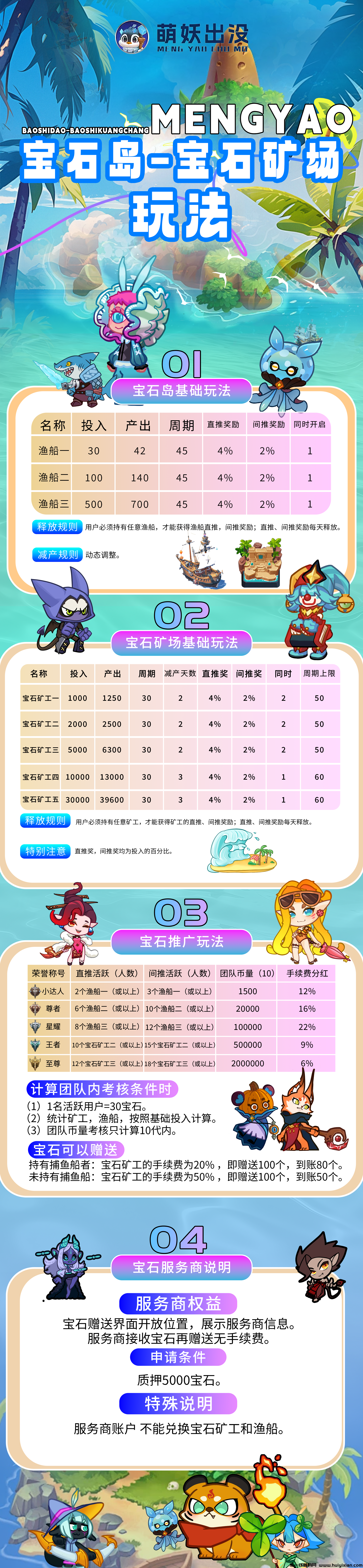 7ee09c254b20250227155100