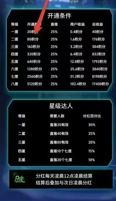 9fd3e617dd20250222151013