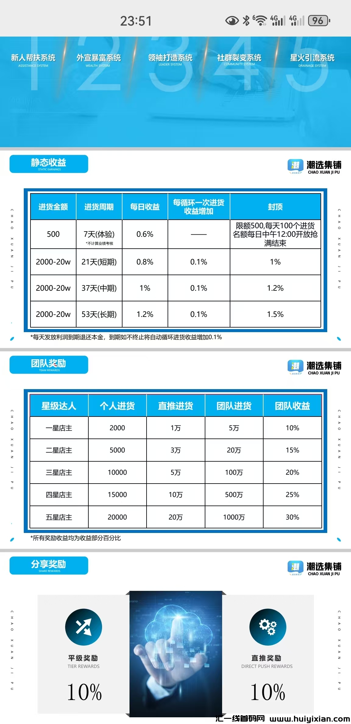 acb159a63220250223104922