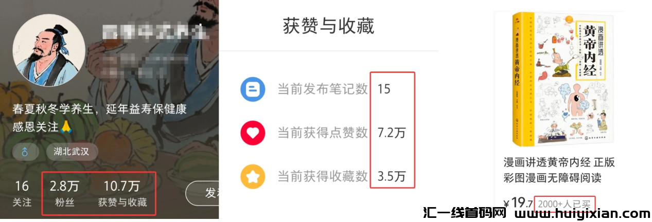 图片[2]-AI+中医养生高利润起号！15天狂揽2.8w京准粉（附喂饭级咒语模板）-汇一线首码网