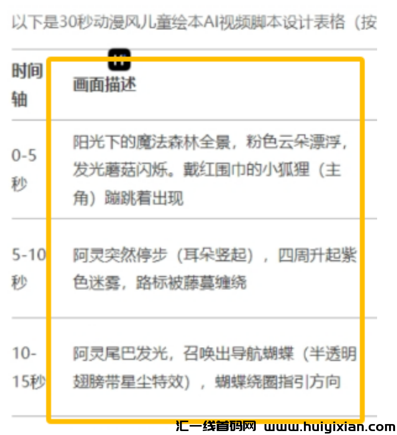 图片[6]-小红书儿童绘本赚钱新招！39条DeepSeek视頻狂赚2万+-汇一线首码网