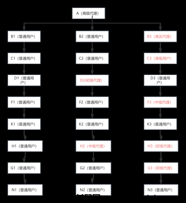 d2b5ca33bd20250220223112