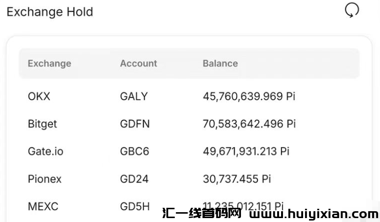 图片[2]-惊！PIb项目方套路频出，老年人成众点收割对象！-汇一线首码网