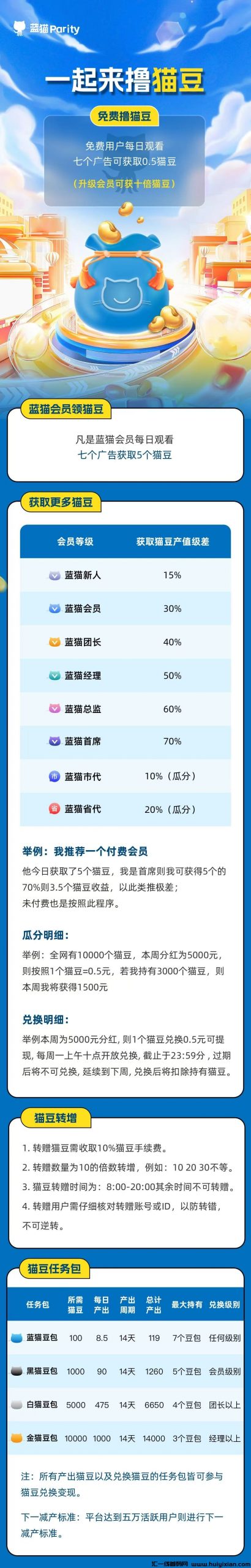 032b2cc93620250320105222