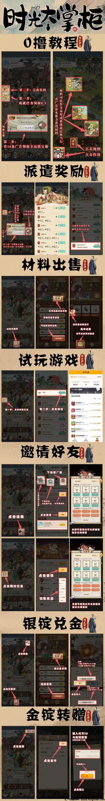 时光大掌柜，可零撸可合理资金配置扶持拉满-汇一线首码网