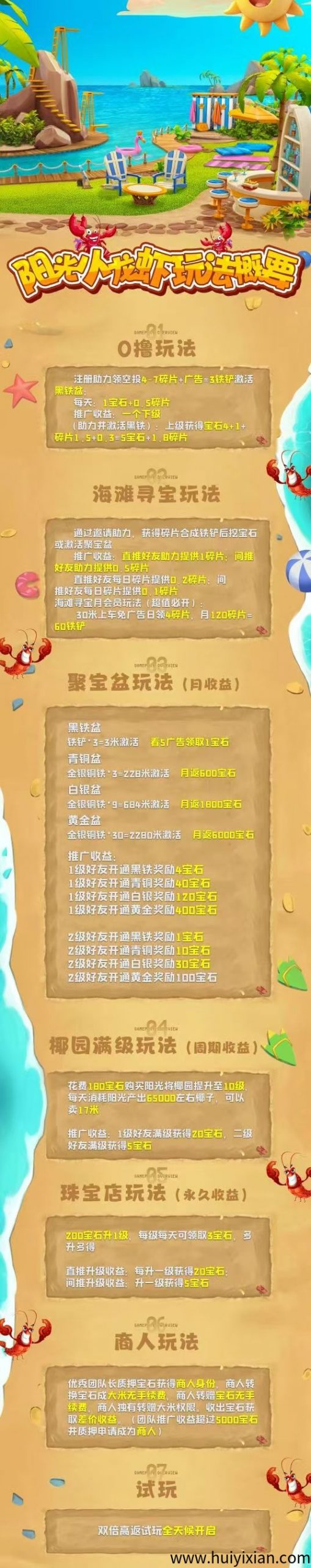 火神阳光小龙虾，对接团队、散户-汇一线首码网