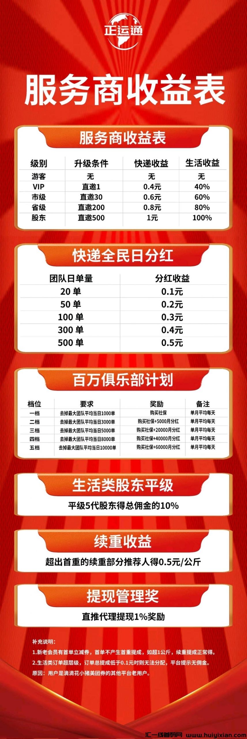 363588870520250311150516