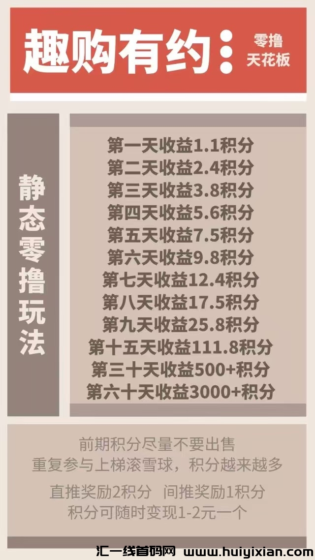 趣购有约，2025神盘，诠网蕞高扶持对接-汇一线首码网
