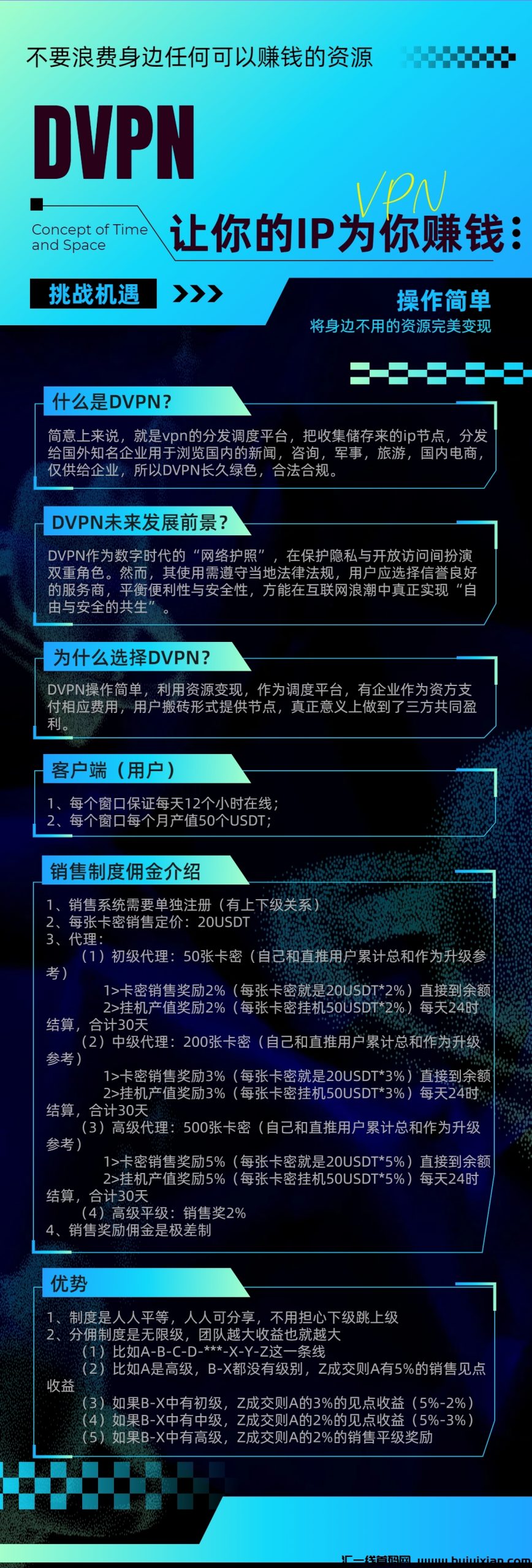 【DVPN】让你的IP为你赚米，获得丰厚回报，让您的电脑为您赚米。-汇一线首码网