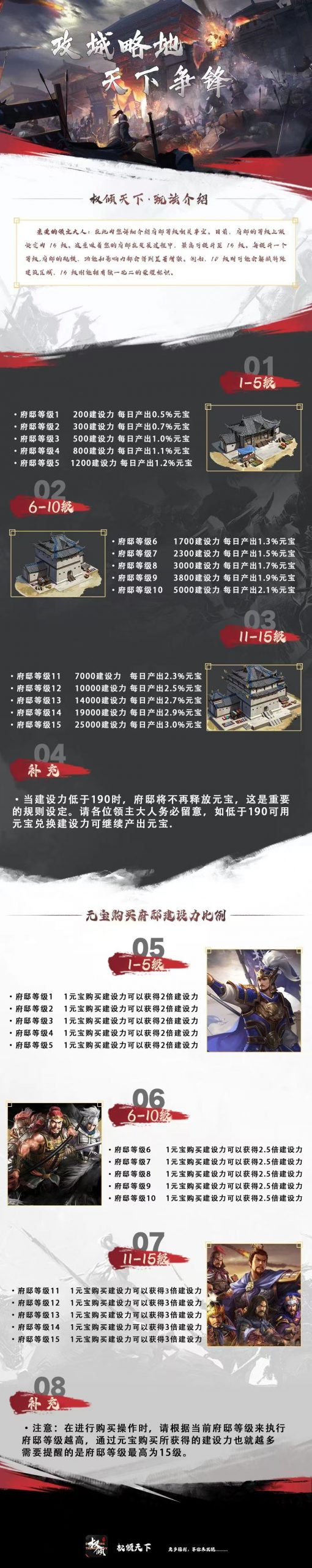 aed385f88f20250316030444