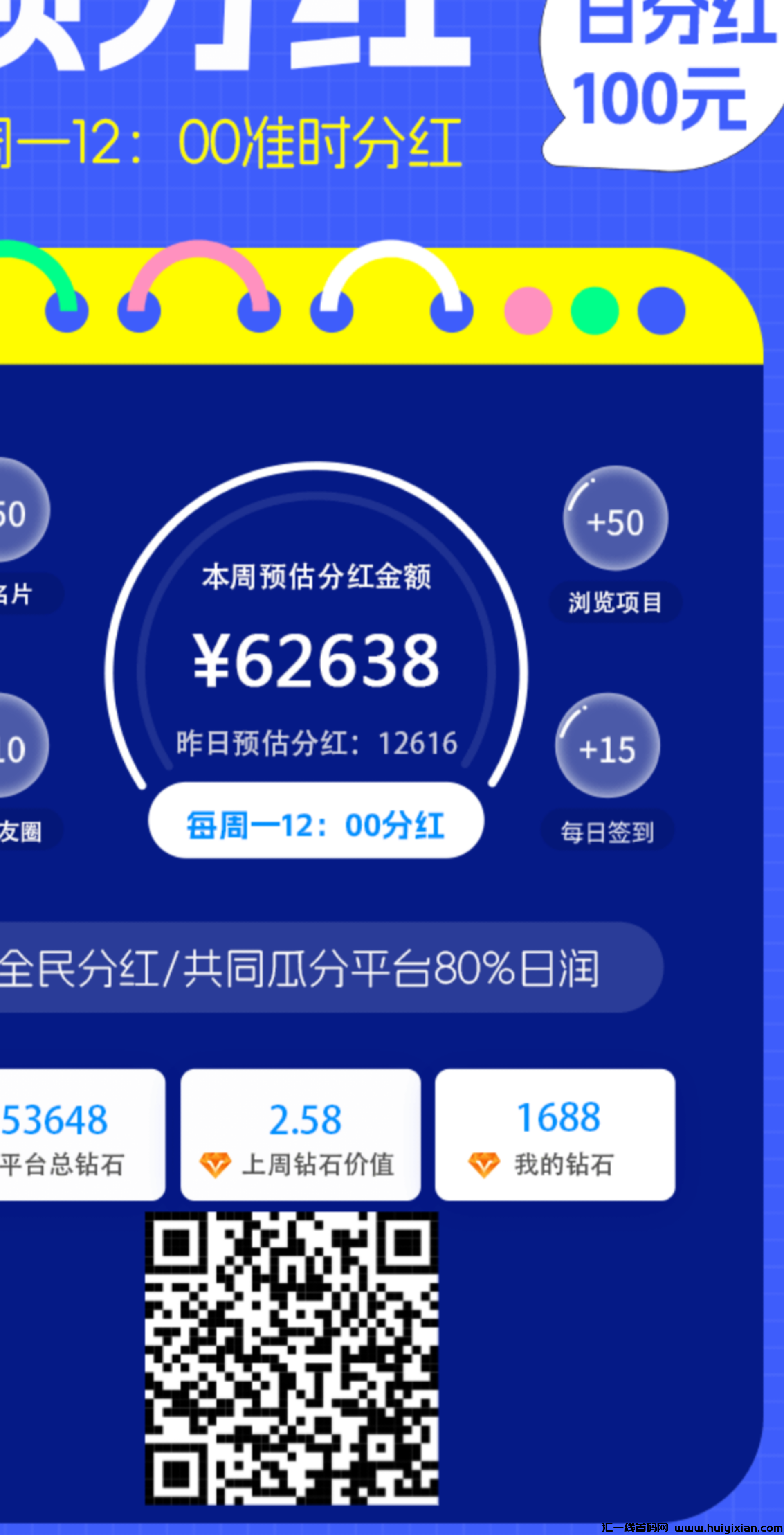 首码项目圈新出的分红项目,很给力周分红100+还能免费推项目人气很旺-汇一线首码网