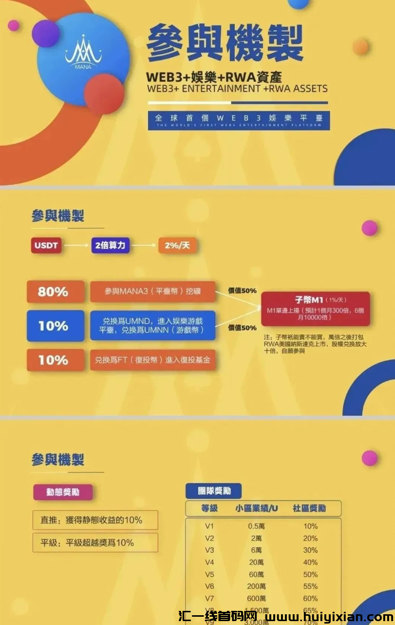 图片[3]-虚拟b騙锔MANA3崩盘，涉案姿金上亿，MP生太RUNSb也是个姿金盘騙锔，各位当心！-汇一线首码网