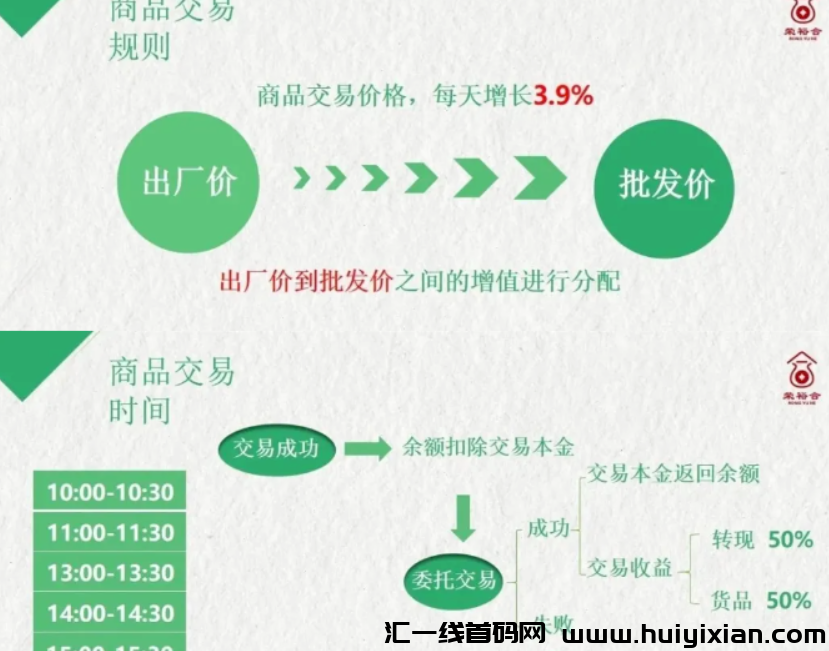 图片[2]-【蕞新曝光】天体交/换/所、奥拉丁、维尔利、MANA3等项目都是姿金盘虚拟b騙锔！-汇一线首码网