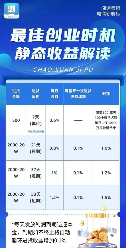 图片[2]-曝光！**盘点2025年初50个姿金盘虚拟b传销騙锔，有你参与的吗？-汇一线首码网