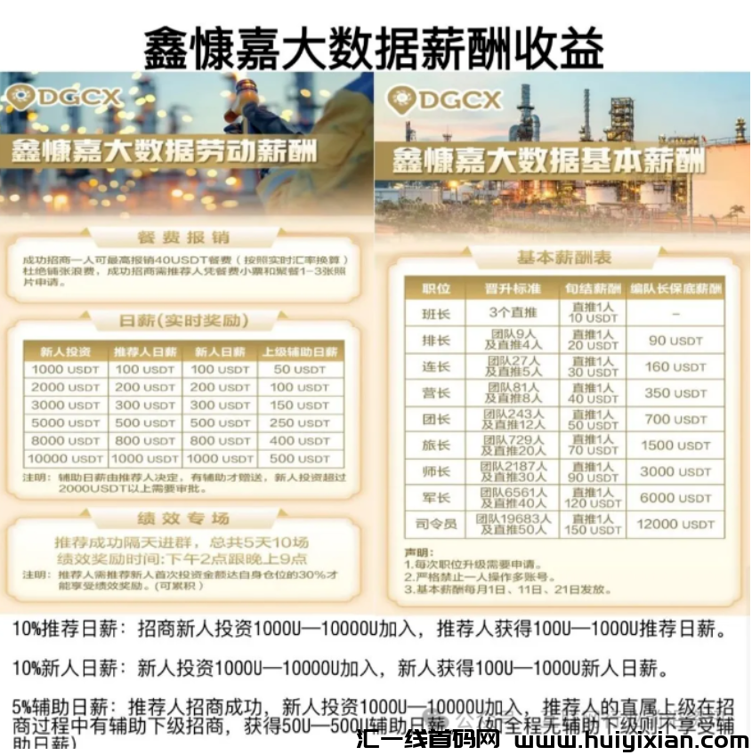 图片[5]-曝光！**盘点2025年初50个姿金盘虚拟b传销騙锔，有你参与的吗？-汇一线首码网