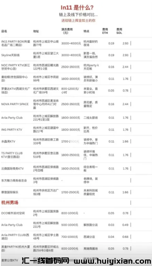 图片[4]-因为2块6，杭州加密天花板级别会所被关停！！！-汇一线首码网