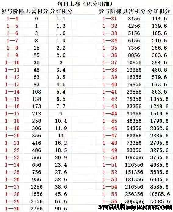 e141ca189820250331181456