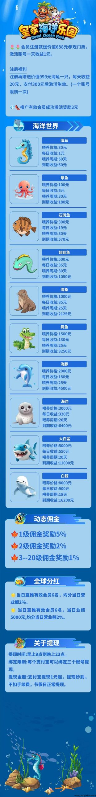 皇家海洋乐园：注测送666圆体验金，每天躺赚2圆，首码预热中！-汇一线首码网